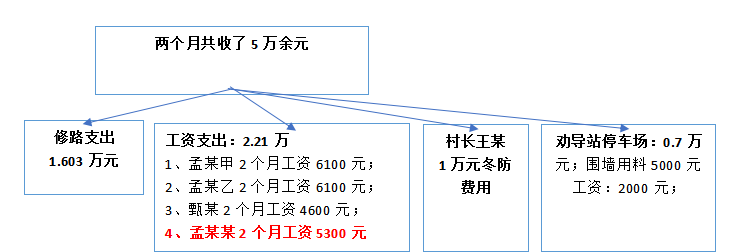 刑辩律师张原芳