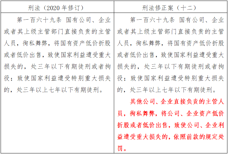 条文对比表